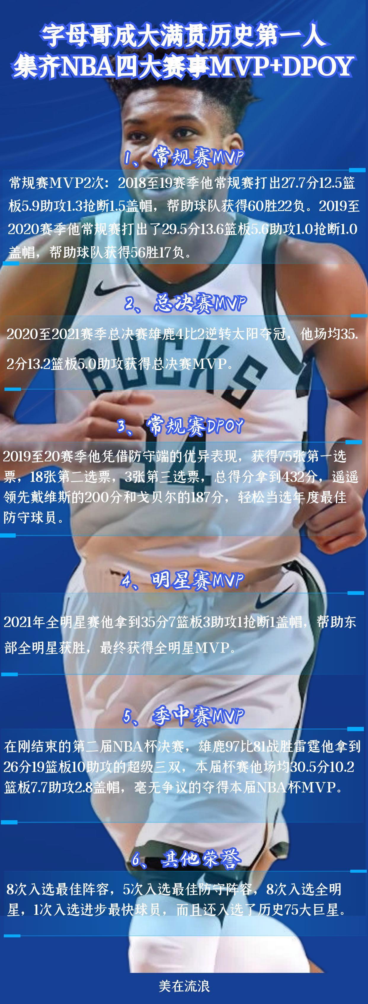 字母哥重返赛场，重返赛场首场状态出色，德国队观众沸腾！观众掌声雷动