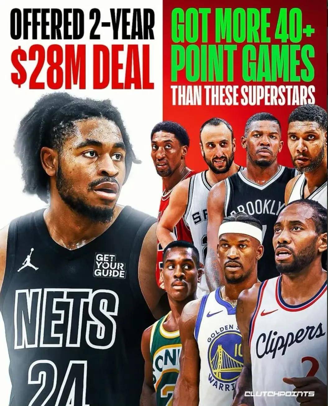 集结日布鲁克林篮网调整名单以备西甲;主帅复盘环节打磨;态度坚定;球探报告显示潜力的简单介绍 集结日布鲁克林篮网调整名单以备西甲;主帅复盘环节打磨;态度坚定;球探报告显示潜力的简单介绍